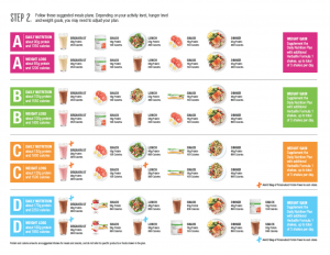 Herbalife Meal Plan Builder Step 2